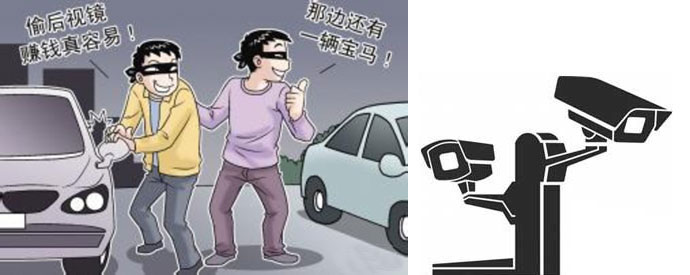 高清監控系統抓拍停車場偷盜過程