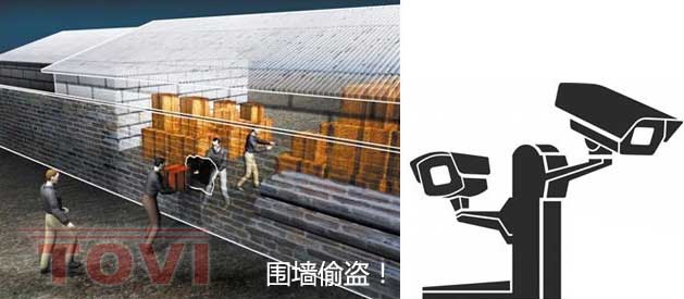 校園考場圍墻監(jiān)控，全程記錄偷盜過程