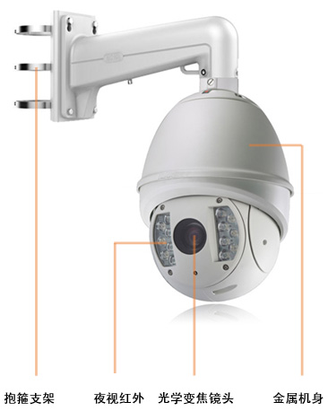 塔吊監(jiān)控?cái)z像頭 塔吊監(jiān)控?cái)z像頭