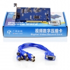 NV6608AV 8路音視頻監(jiān)控卡 CIF效果