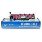 NV7008 8路視頻監控卡 CIF效果